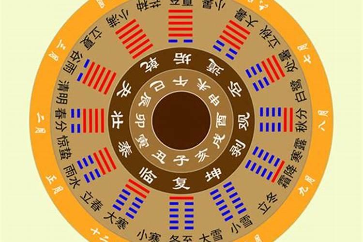 五行属金适合公司起名的字有哪些