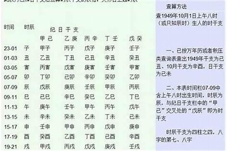 八字怎么我有几个兄弟