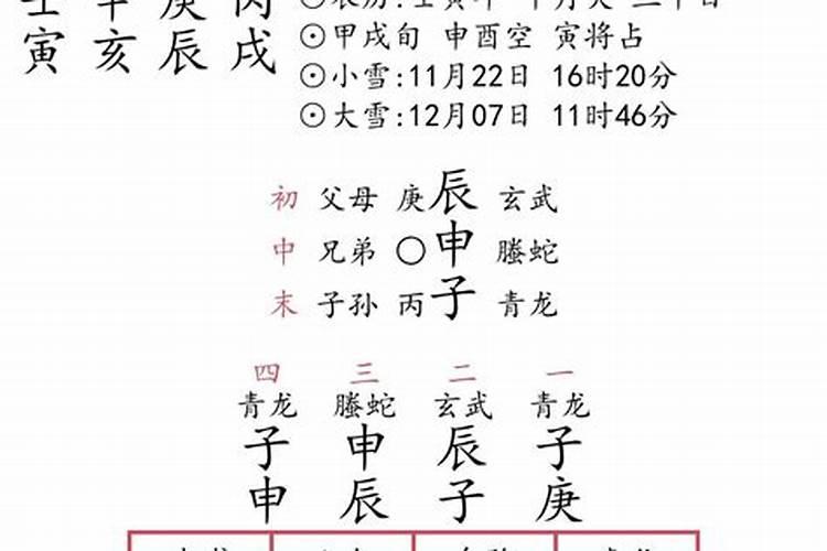 2012年属龙叫什么名字运气好呢女