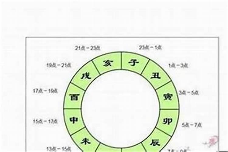 2023什么时候生立秋宝宝