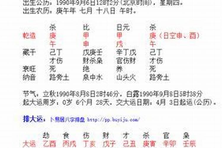 八字排盘八字排盘它就出来