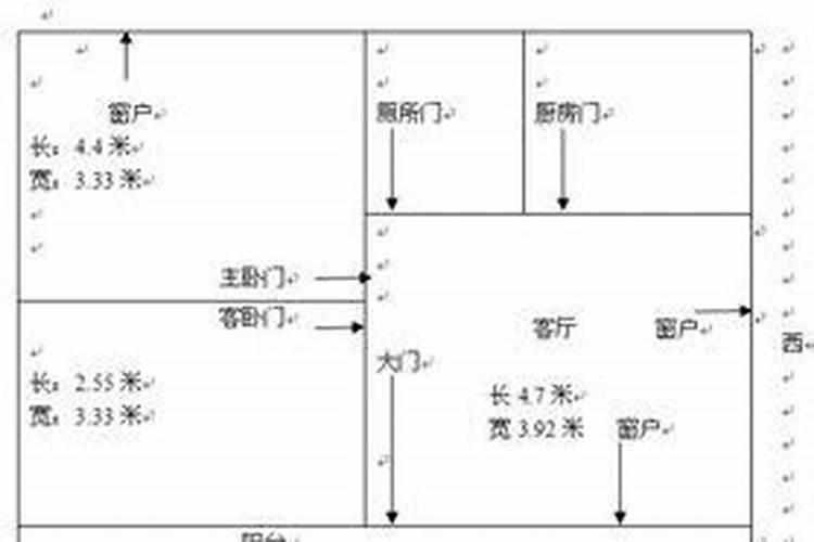 高考学子家里怎么布置风水