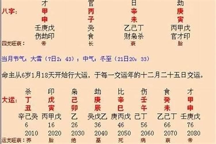 八字测试命格