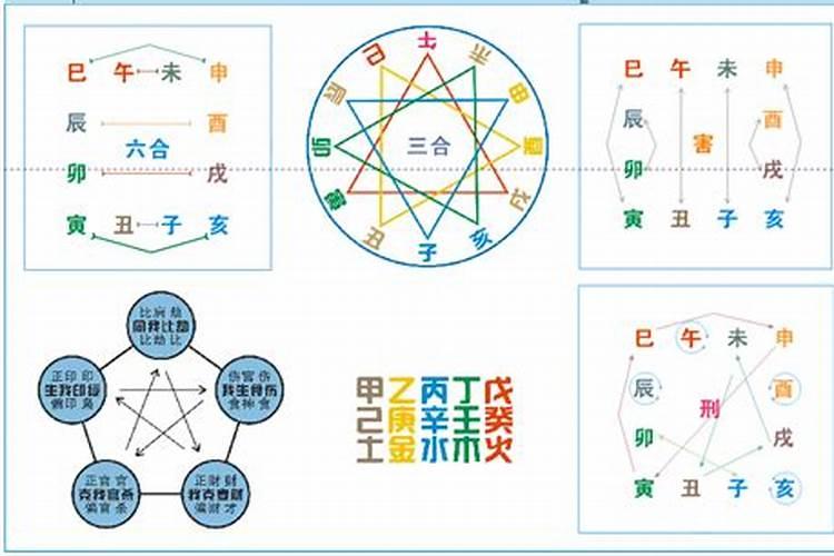 怎样化解小人在自家房子上动手脚