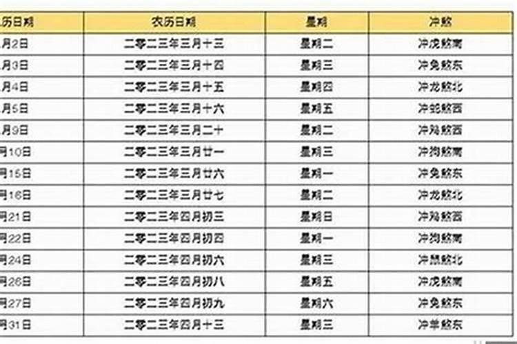 1970出生属狗2024年运程