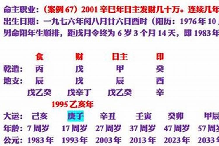 属鼠女2023年运势详解大全