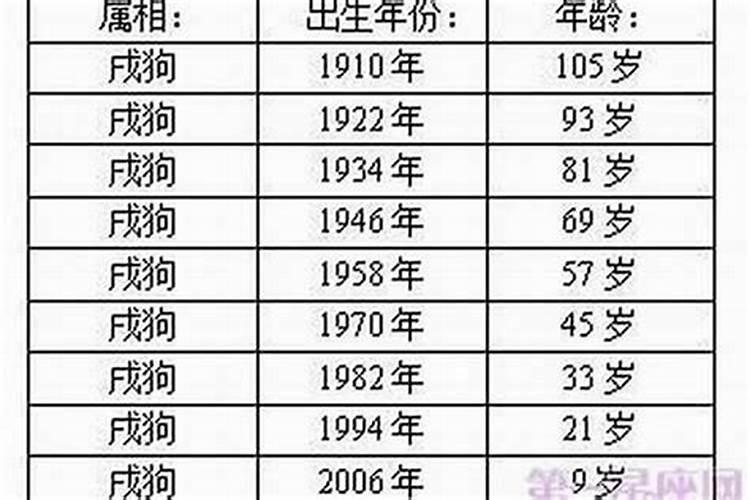 超度婴灵的几种方式