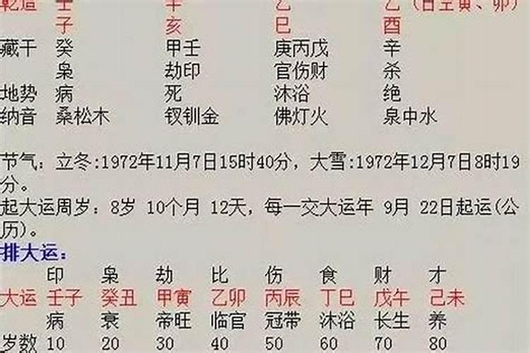 江苏兴化过冬至习俗