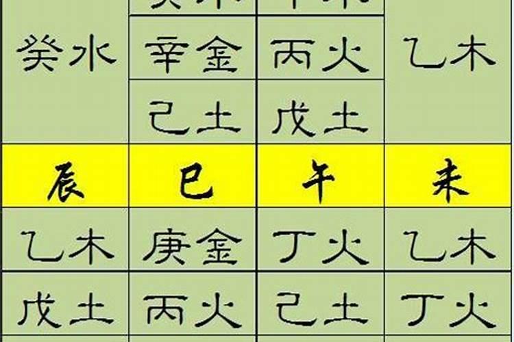 八字大运怎样推断喜忌