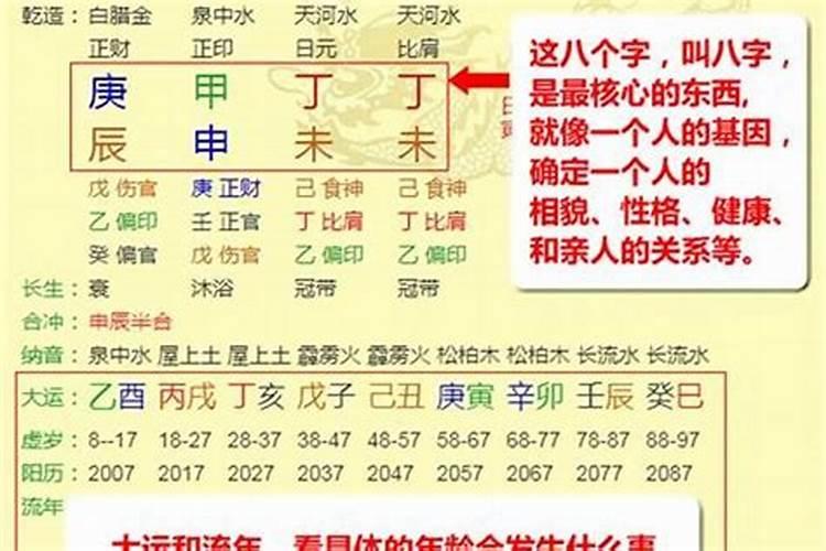 八字算命排大运怎么看，举例说明