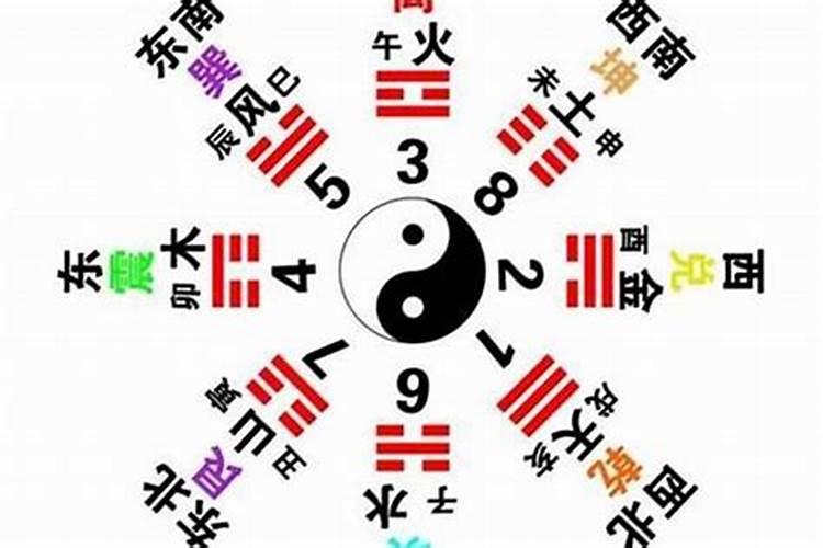 腊月23祭灶神上天,什么时候请回来