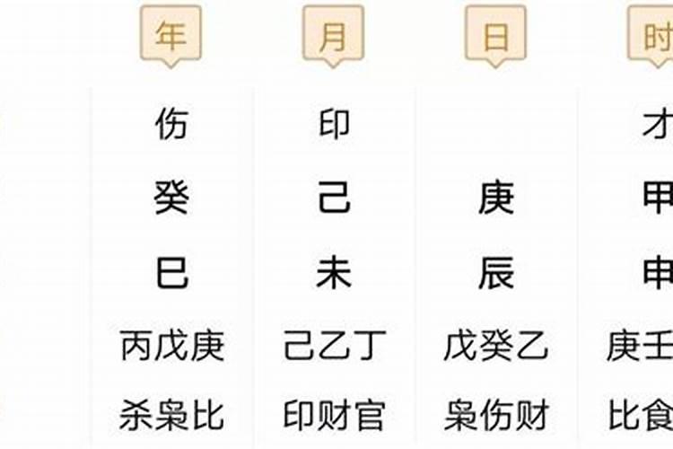 易经排八字排大运