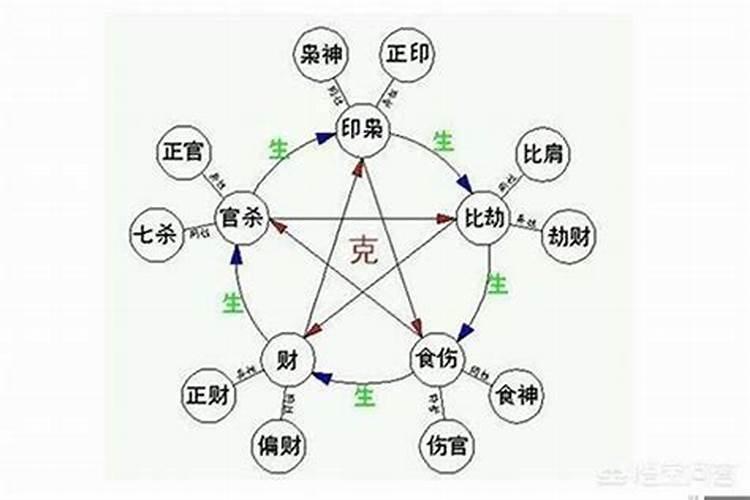 1947年属猪今年多少岁啦呀