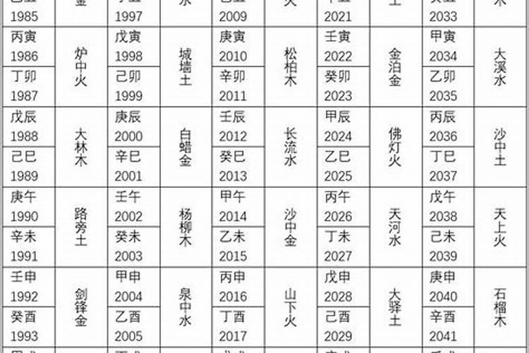 属兔人2023年运程