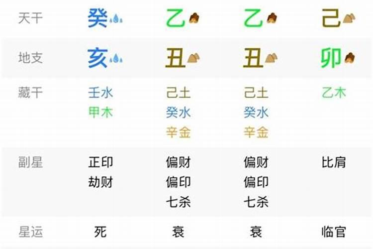 梦见花和海是什么意思周公解梦