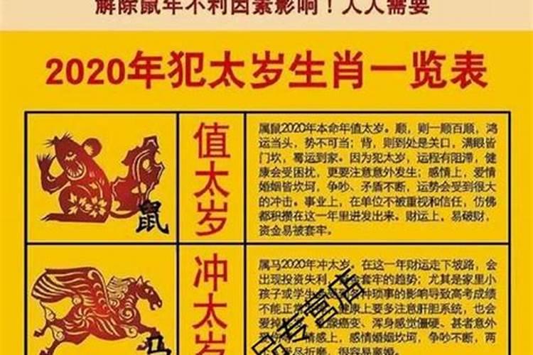 202021年犯太岁最凶的四大生肖