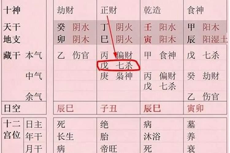 还阴债还人选择什么地方