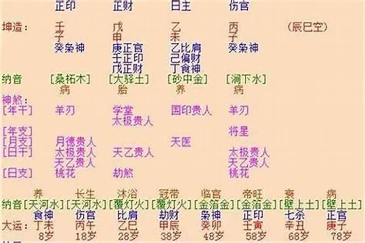 梦见上学受人家欺负什么意思