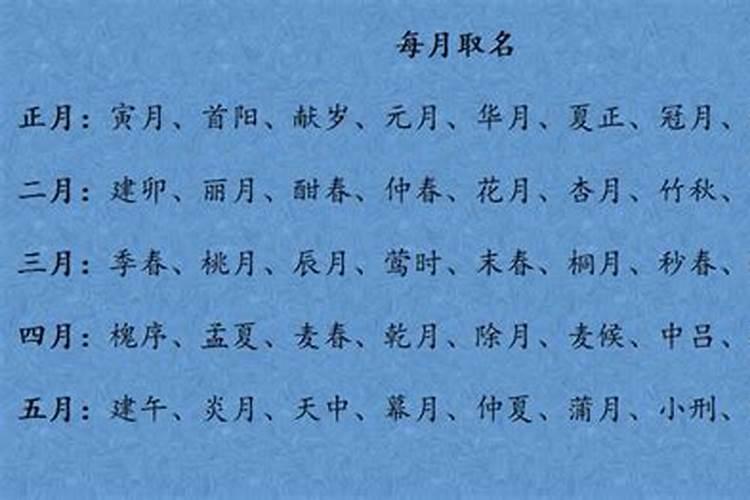 八字合不合怎么推算