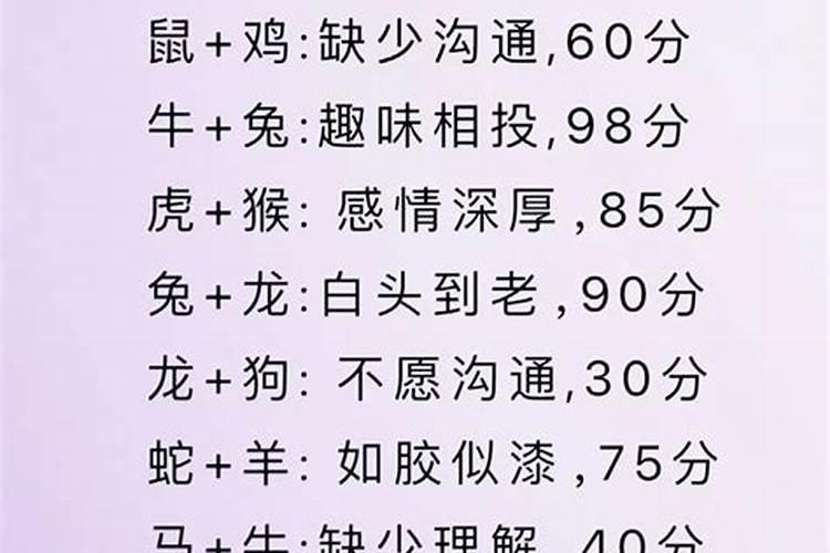 梦到被黑狗咬出血是什么意思