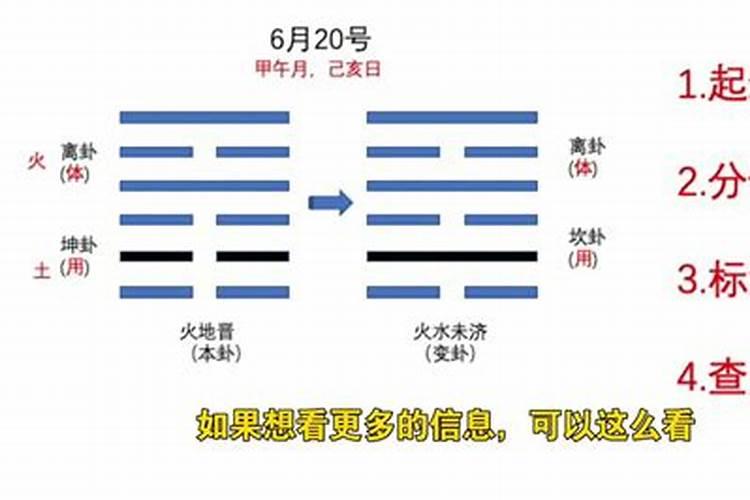 算卦求姻缘怎么算