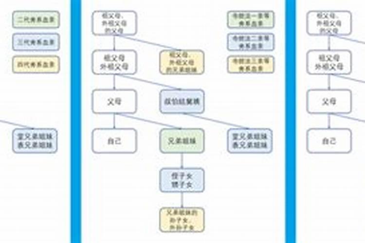 梦到自己喜欢一个陌生男人