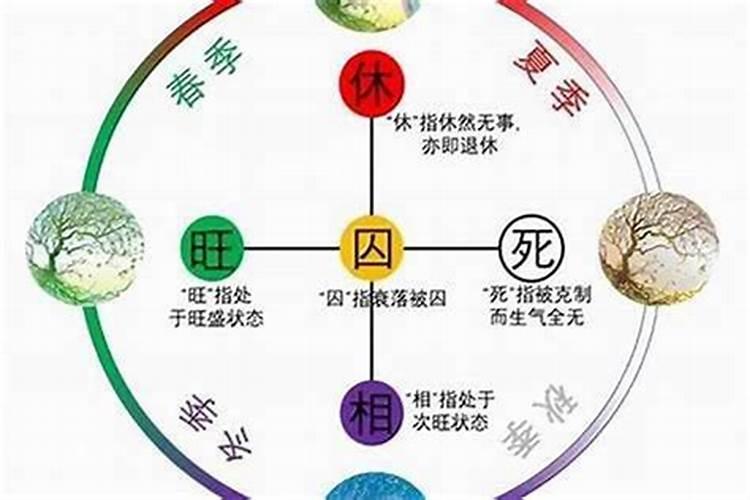 梦见亲人受伤流血预示什么预兆解梦