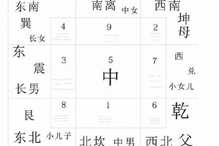 属牛的男孩起名字宜用字