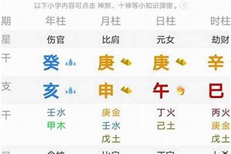 生辰八字怎么推算命理学