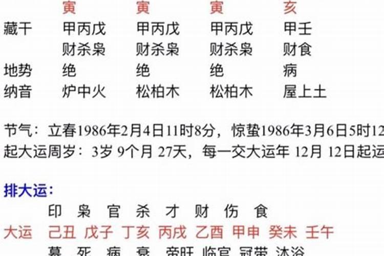 八字日柱庚申婚姻不尤人