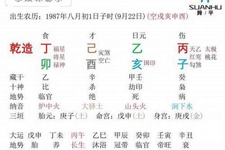 八字日空戌亥影响婚姻吗