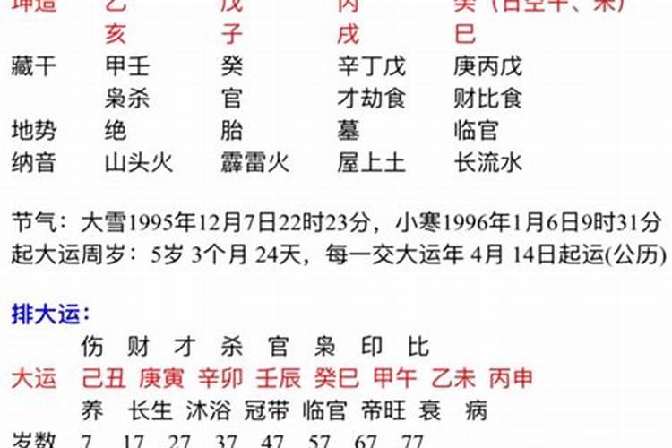 已婚女人梦见自己骂人什么意思