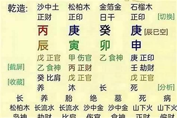 本命年的牛今年运势如何破解