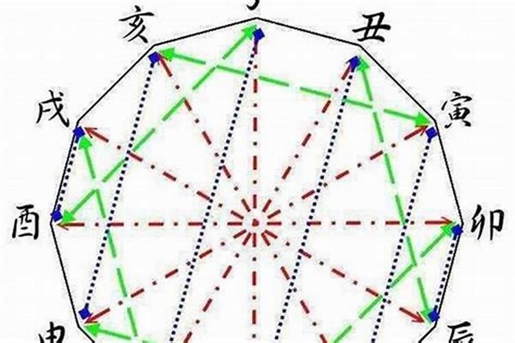 1973年生人在2025年的运势如何