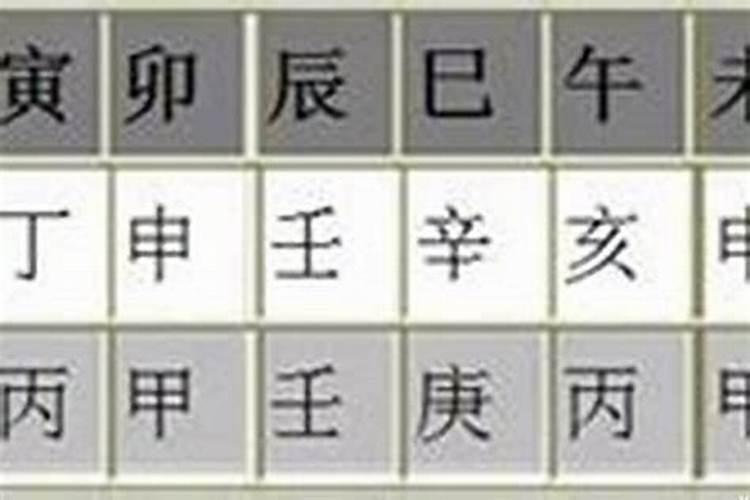 算八字挣钱吗