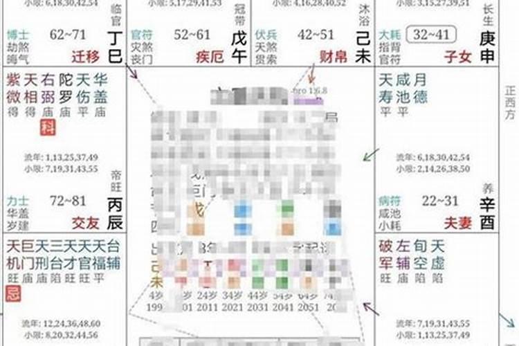 82年与82年婚姻合适吗