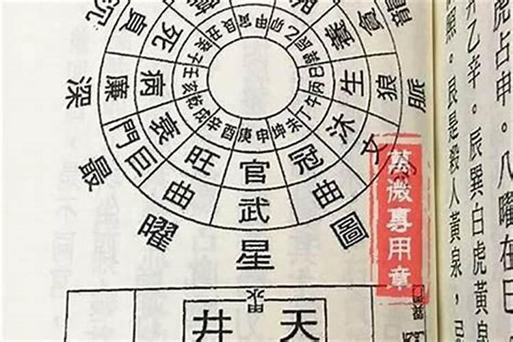 八字排盘怎么看婚姻何时出现