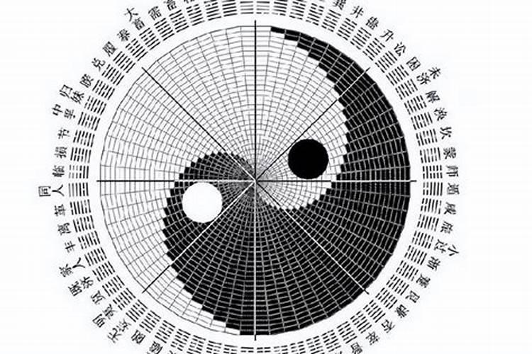姻缘阴阳卦象怎么算