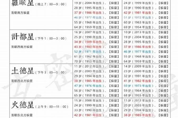 1997年属牛2020年婚姻怎么样