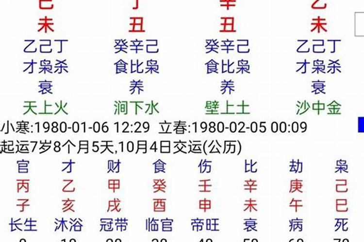 八字命理预测大师