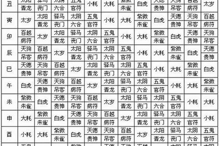 超度婴灵的牌位