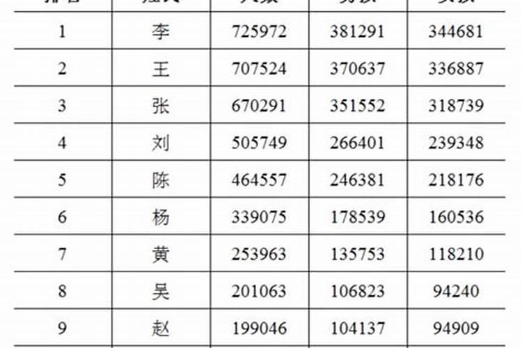 属牛2024年运势及运势