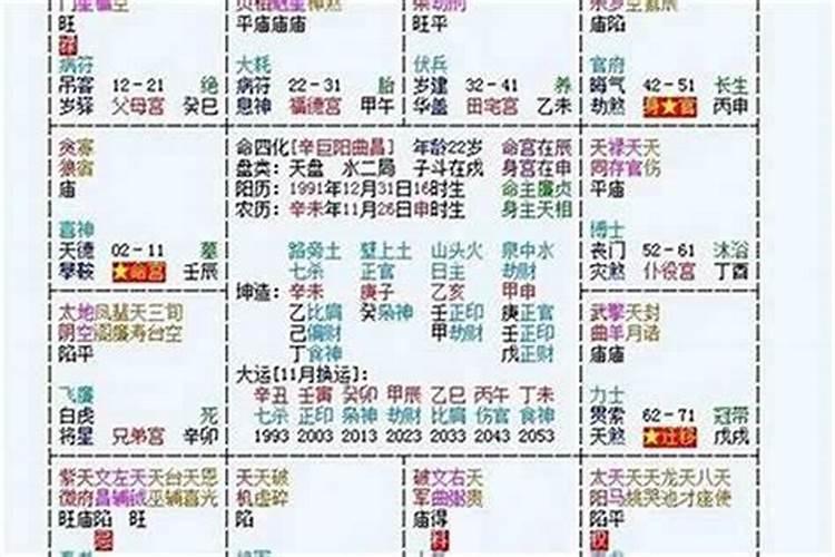 1966年属马在2021年每月运势