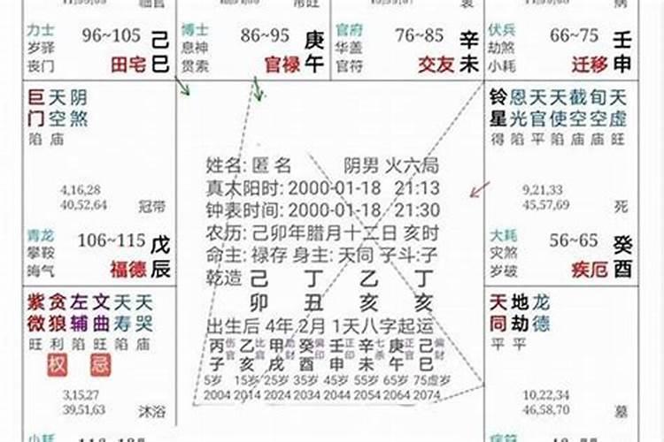 71年2021年运势运程每月运程