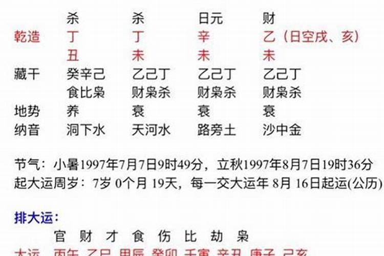 八字月支合日支