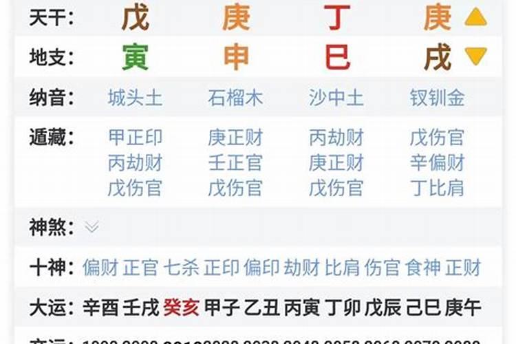 四柱八字命理学随笔