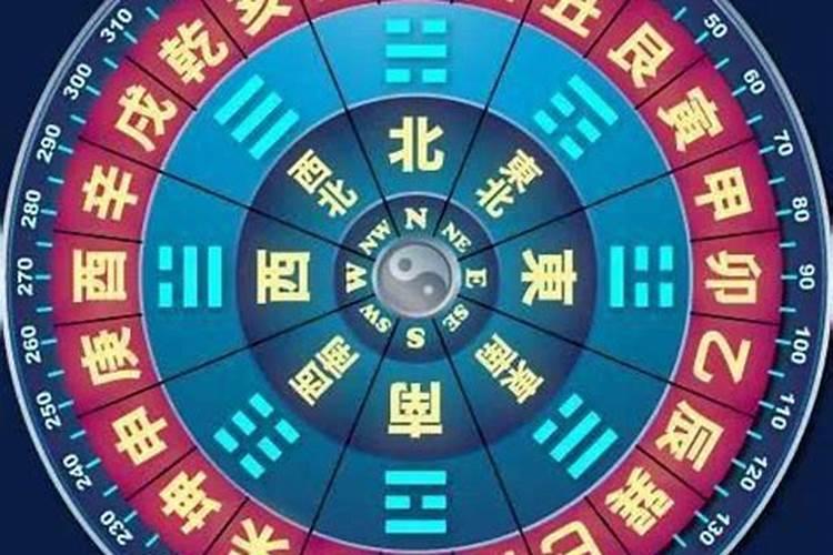 2021年太岁方是什么位置