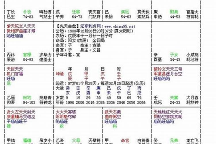 属狗2021年适合做生意吗