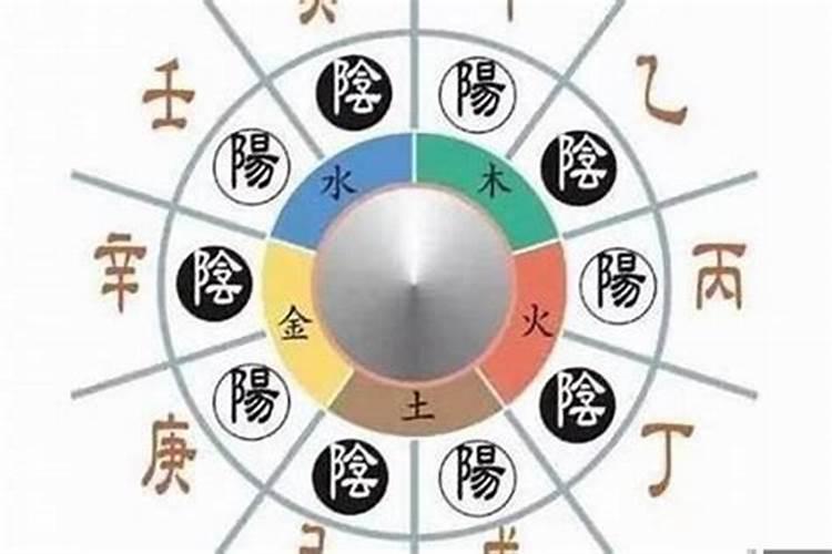 四柱八字实战分析