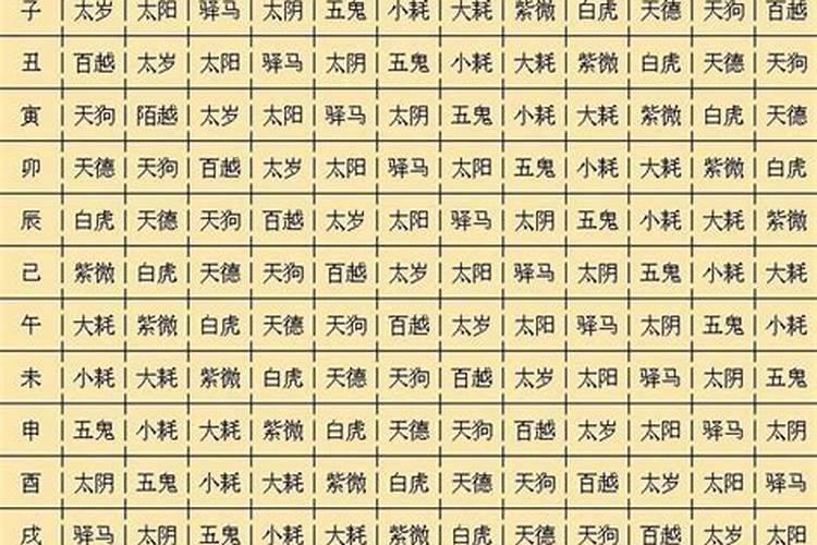 2030年冬至是几月几号